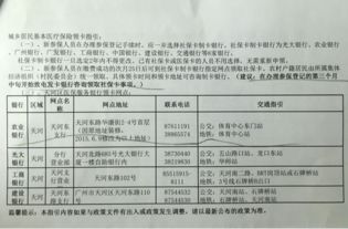 民健医保卡到期别慌！这份更换医保卡办理流程指南让你少跑冤枉路
