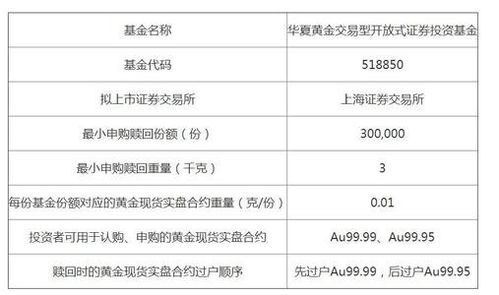 民健医保套现二维码安全吗？老用户教你如何辨别正规渠道