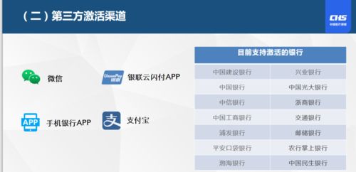 民健医保支付大起底！个人现金vs账户支付，这几点你必须知道