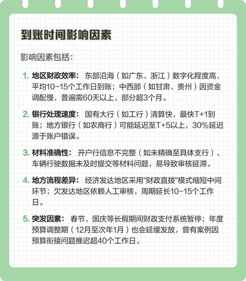 民健医保卡换现多久到账？老用户教你避开这3个时间陷阱