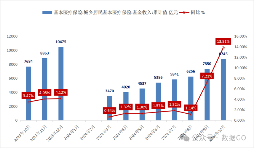 民健医保卡个人账户里的钱取出流程：正确姿势与注意事项